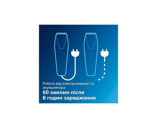 Машинка для стрижки Philips QC 5130/15 (QC5130/15), зображення 10 Машинка для стрижки Philips QC 5130/15 (QC5130/15), зображення 10