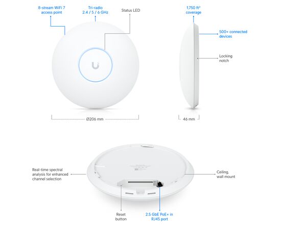 Точка доступа Wi-Fi Ubiquiti U7-Pro-Max, изображение 8 Точка доступа Wi-Fi Ubiquiti U7-Pro-Max, изображение 8