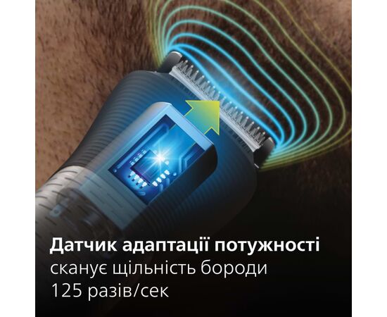 Тример Philips MG9552/15, зображення 4 Тример Philips MG9552/15, зображення 4