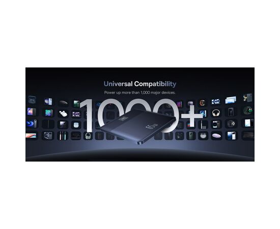 Батарея универсальная Baseus Blade2 Fast 12000mAh 65W, Blue (P10063801323-00), изображение 12