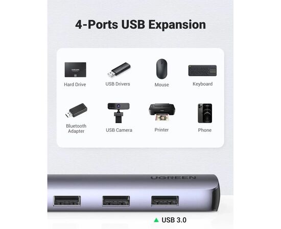 Концентратор Ugreen USB-C to 4xUSB 3.0 + HDMI CM417 gray (20197), изображение 4