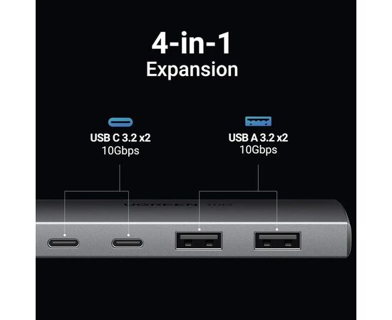 Концентратор Ugreen USB-C to 2xUSB 3.2 + 2xUSB-C 10Gbps CM480 gray (30758), изображение 2
