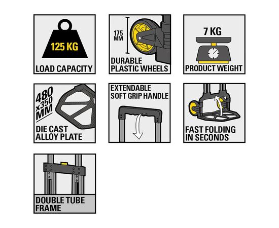 Візок вантажний Stanley Fatmax, до 125кг, розмір платформи 48х35см, 7кг (FXWT-706), зображення 3