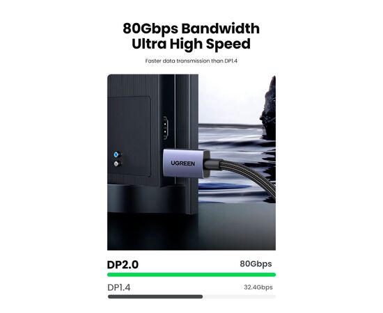 Кабель мультимедийный DisplayPort M to DisplayPort M 1.0m 16K DP118 black Ugreen (15383), изображение 7 Кабель мультимедийный DisplayPort M to DisplayPort M 1.0m 16K DP118 black Ugreen (15383), изображение 7