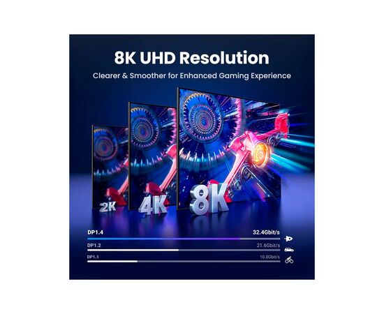 Кабель мультимедийный DisplayPort M to DisplayPort M 1.0m V1.4 8K60Hz DP120 black Ugreen (25903), изображение 3