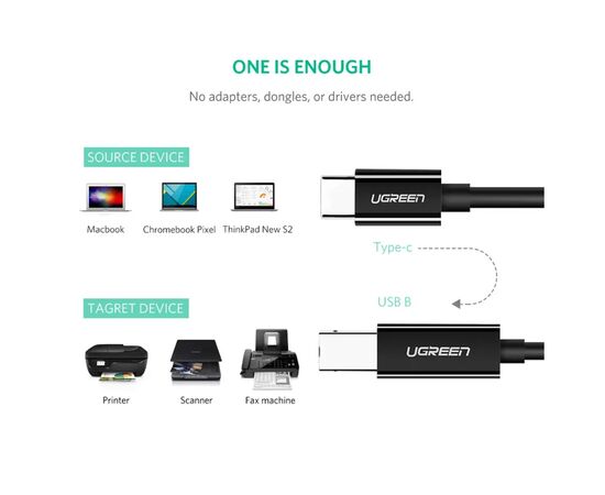 Кабель для принтера USB-C 2.0 to BM 2.0m US241 black UGREEN (50446), изображение 6