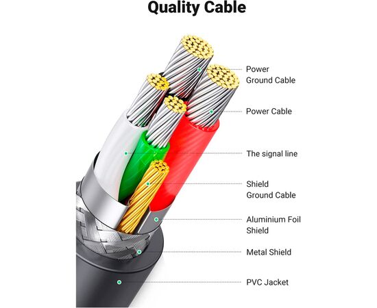Кабель для передачи данных USB to COM M 3.0m DB9 RS-232 CR104 black Ugreen (20223), изображение 10