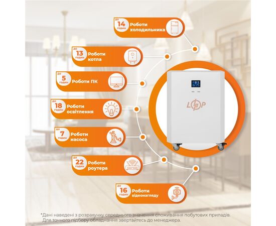 Зарядна станція LogicPower Autonomic Power FW 2500W, 2600Wh (23965), зображення 3