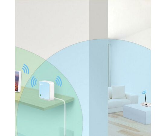 Маршрутизатор TP-Link TL-WR802N N300, 1xFE WAN/LAN, 1xmicro USB nano router (TL-WR802N), изображение 6 Маршрутизатор TP-Link TL-WR802N N300, 1xFE WAN/LAN, 1xmicro USB nano router (TL-WR802N), изображение 6