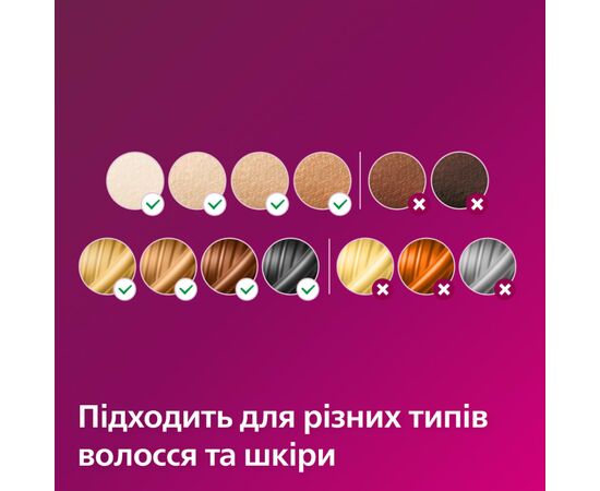 Фотоепілятор Philips SC1994/00, зображення 7 Фотоепілятор Philips SC1994/00, зображення 7