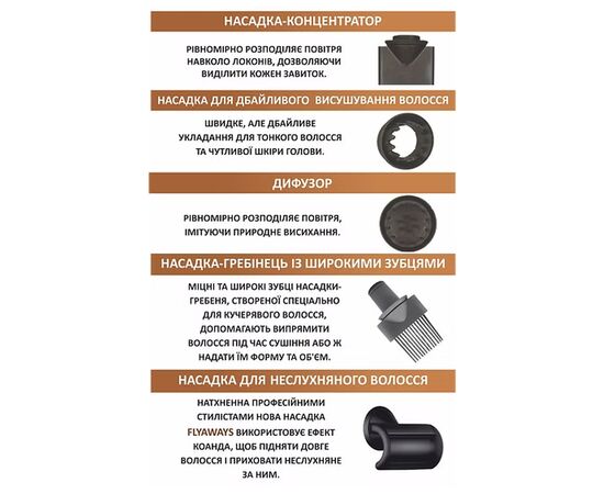 Фен PRIME Technics PHD 1659 Ultra Elite, зображення 6