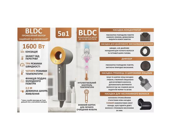 Фен PRIME Technics PHD 1659 Ultra Elite, зображення 7