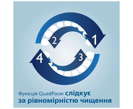 Электрическая зубная щетка Philips HX6859/29, изображение 9