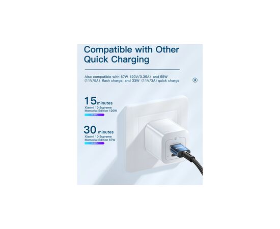 Дата кабель USB 2.0 AM to USB-C 1.0m 120W blue Essager (EXC120-CG03-P), изображение 9