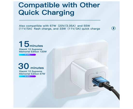 Дата кабель USB 2.0 AM to USB-C 2.0m 120W black Essager (EXC120-CGA01-P), зображення 9