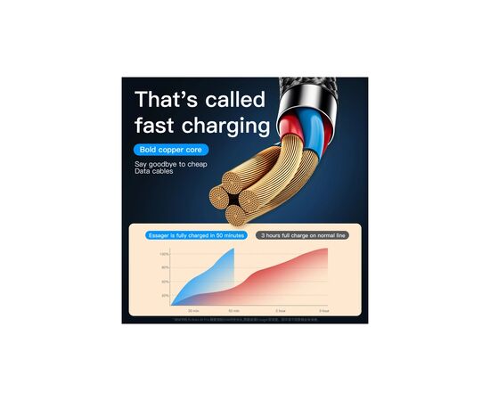 Дата кабель USB 2.0 AM to Lightning + Micro 5P + Type-C 1.2m 66W black Essager (EXCMTL-XJ01), зображення 8
