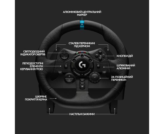 Руль Logitech G923 Racing Wheel and Pedals for PS4 and PC (941-000149), изображение 8