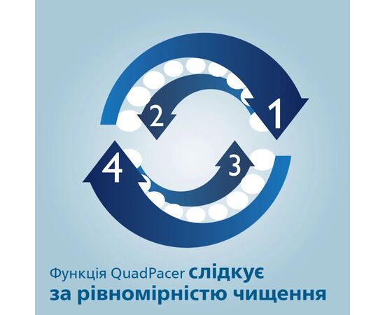 Електрична зубна щітка Philips HX6830/35, зображення 9