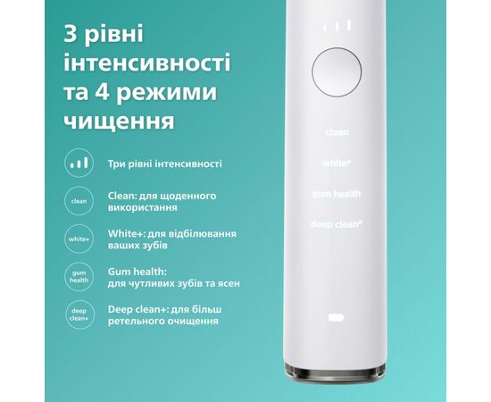 Электрическая зубная щетка Philips HX9911/19, изображение 11