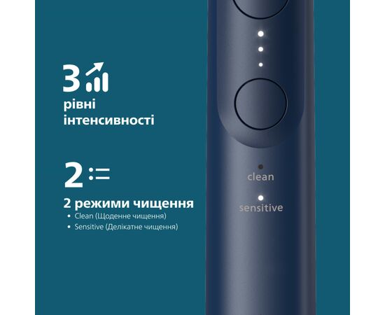 Електрична зубна щітка Philips HX7403/05, зображення 6