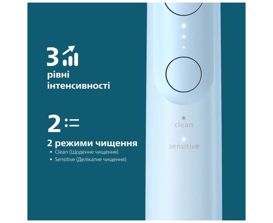 Электрическая зубная щетка Philips HX7406/02, изображение 6