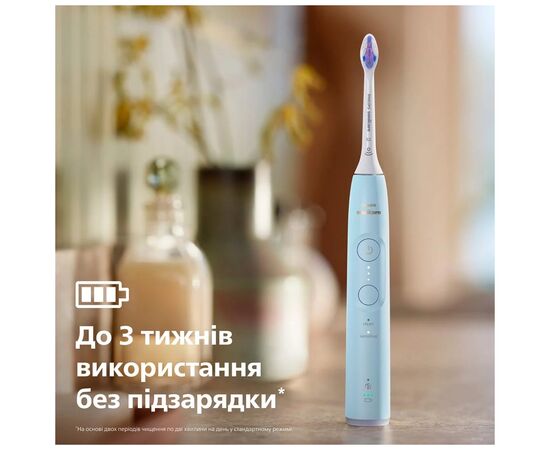Электрическая зубная щетка Philips HX7406/02, изображение 8