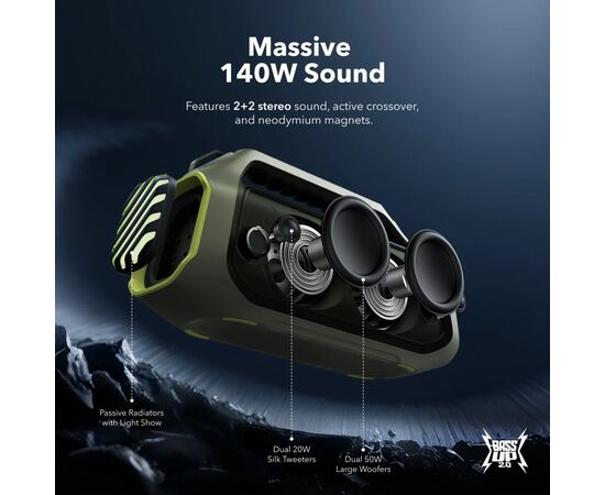 Акустическая система Anker SoundСore Boom 2 Plus Green (A3134061), изображение 3