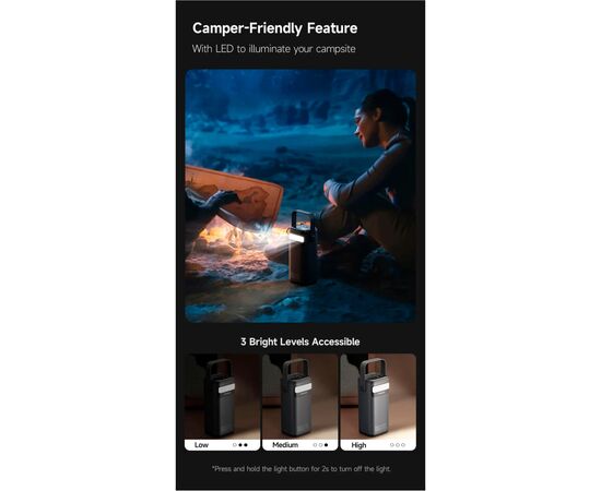 Батарея универсальная Romoss 60000mAh PMT60 100W Black (PMT60-1D2-2133H / 1076308), изображение 10