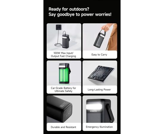 Батарея универсальная Romoss 60000mAh PMT60 100W Black (PMT60-1D2-2133H / 1076308), изображение 5