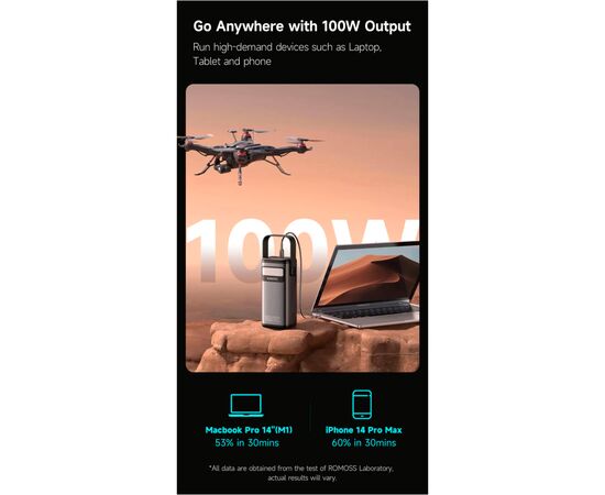 Батарея универсальная Romoss 60000mAh PMT60 100W Black (PMT60-1D2-2133H / 1076308), изображение 7