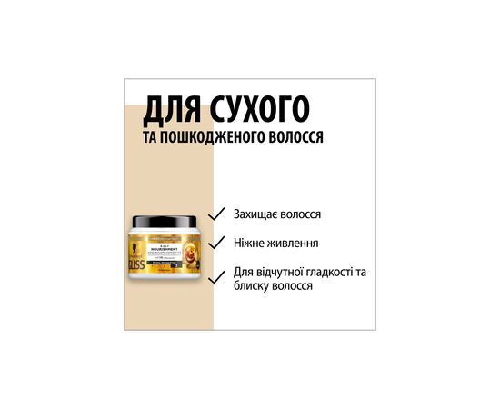 Маска для волос Gliss 4-In-1 Deep Care Nourishment 400 мл (9000101726053), изображение 4