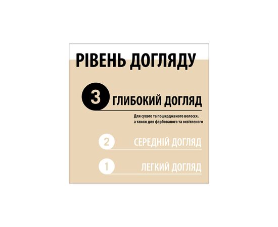 Маска для волос Gliss 4-In-1 Deep Care Nourishment 400 мл (9000101726053), изображение 6