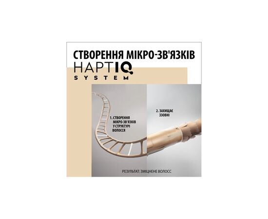 Маска для волос Gliss 4-In-1 Deep Care Nourishment 400 мл (9000101726053), изображение 8