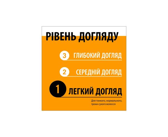 Маска для волосся Gliss 4-In-1 Aqua Revive Moisture Bond-Building Hair Mask 400 мл (9000101726213), зображення 5