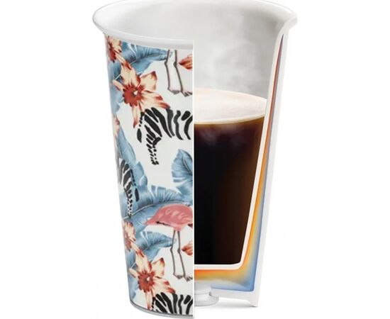 Термокружка DeLonghi DLSC067 Animals (5513284511), изображение 2