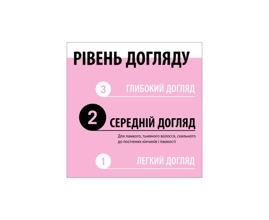 Маска для волосся Gliss 4-In-1 Shine Bond-Building Hair Mask 400 мл (9000101726336), зображення 6