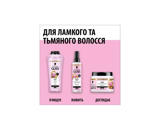 Маска для волосся Gliss 4-In-1 Shine Bond-Building Hair Mask 400 мл (9000101726336), зображення 7