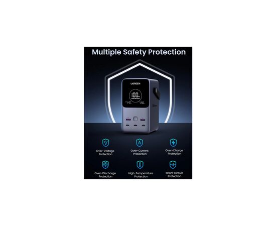 Батарея универсальная Ugreen 48000mAh 300W PD/3.1, зарядка 140W, Led лампа (25286), изображение 4