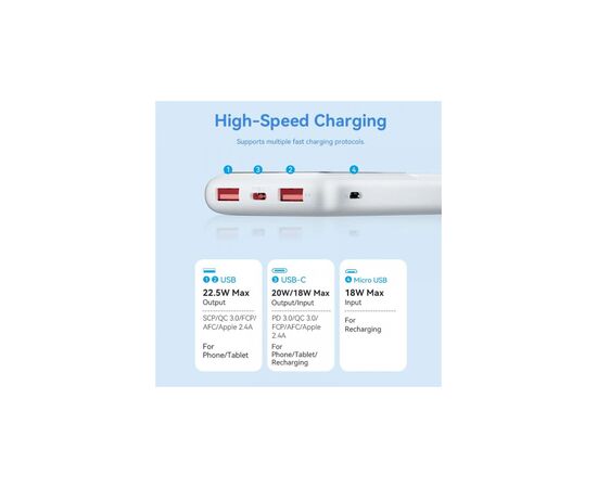 Батарея універсальна Vention 10000mAh 22.5W 3A PD, QC/3.0, LED Display, White (FHKW0), зображення 8
