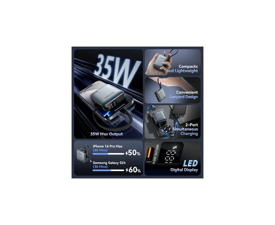 Батарея универсальная Vention 10000mAh 35W 3A PD, Type-C in/out, Built-in USB-C Cable, LED Display,Gray (FHEH0), изображение 6