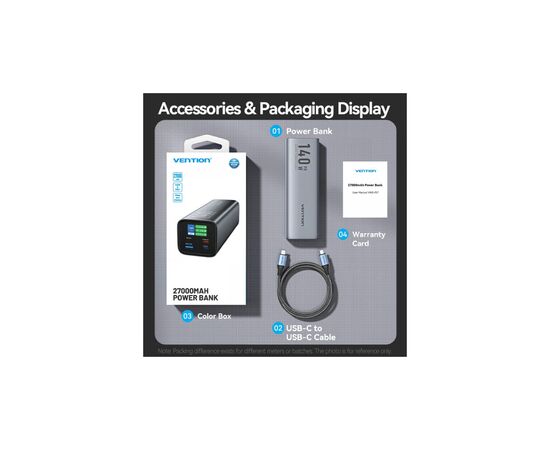 Батарея універсальна Vention 27000mAh 140W 5A PD, QC/3.0, 2xUSB-C, USB-A, LED Display, Gray (FHVH0), зображення 3