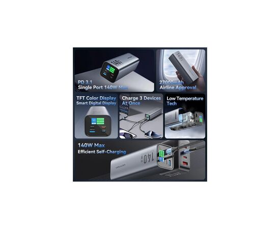 Батарея універсальна Vention 27000mAh 140W 5A PD, QC/3.0, 2xUSB-C, USB-A, LED Display, Gray (FHVH0), зображення 6