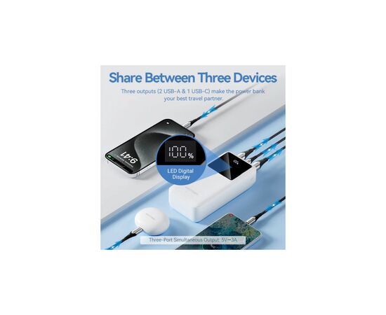 Батарея универсальная Vention 30000mAh 22.5W 3A, PD, QC/3.0, LED Display, White (FHMW0), изображение 6