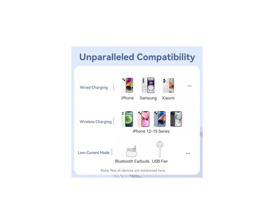 Батарея универсальная Vention Magnetic Wireless 10000mAh 22.5W 3A, PD, QC/3.0, USB-C, Lightning, LED Display, Black (FHTB0), изображение 2