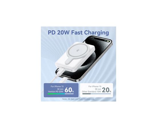 Батарея універсальна Vention Magnetic Wireless 5000mAh 20W 3A, PD USB-C, Light Indicator, White (FHSW0), зображення 6