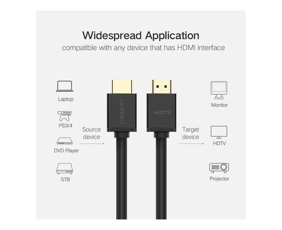 Кабель мультимедийный HDMI M to HDMI M 1.5m HD104 black Ugreen (60820), изображение 3