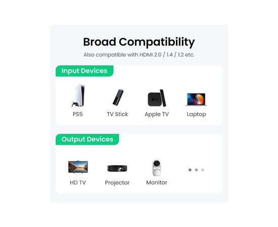 Кабель мультимедійний HDMI M to HDMI F 0.5m 8K HD151 black Ugreen (40400), зображення 9