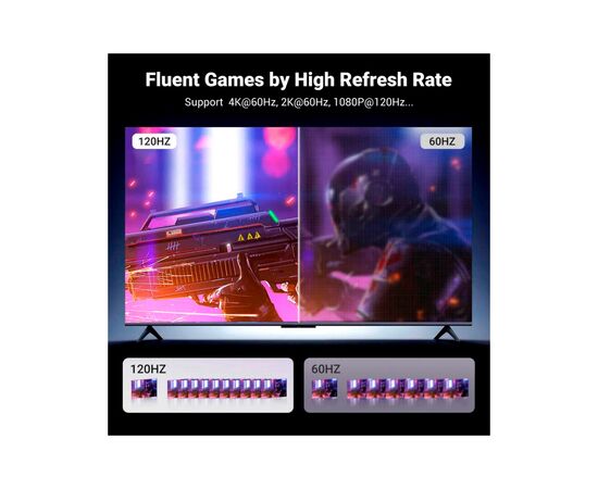 Кабель мультимедійний DisplayPort M to HDMI M 1.0m V2.0 4K60Hz DP119 black Ugreen (15773), зображення 7