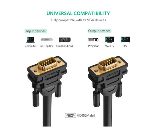 Кабель мультимедийный VGA M to VGA M 1.5m VG101 black Ugreen (11630), изображение 3