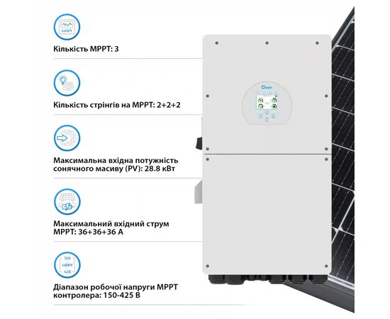 Солнечный инвертор Deye SUN-18K-SG01LP1-EU-AM3-P, 18кВт (SUN-18K-SG01LP1-EU-AM3-P), изображение 4